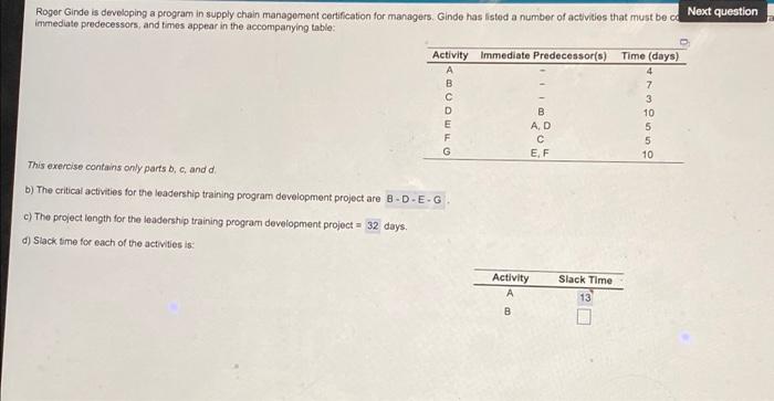 Roger Ginde is developing a program in supply