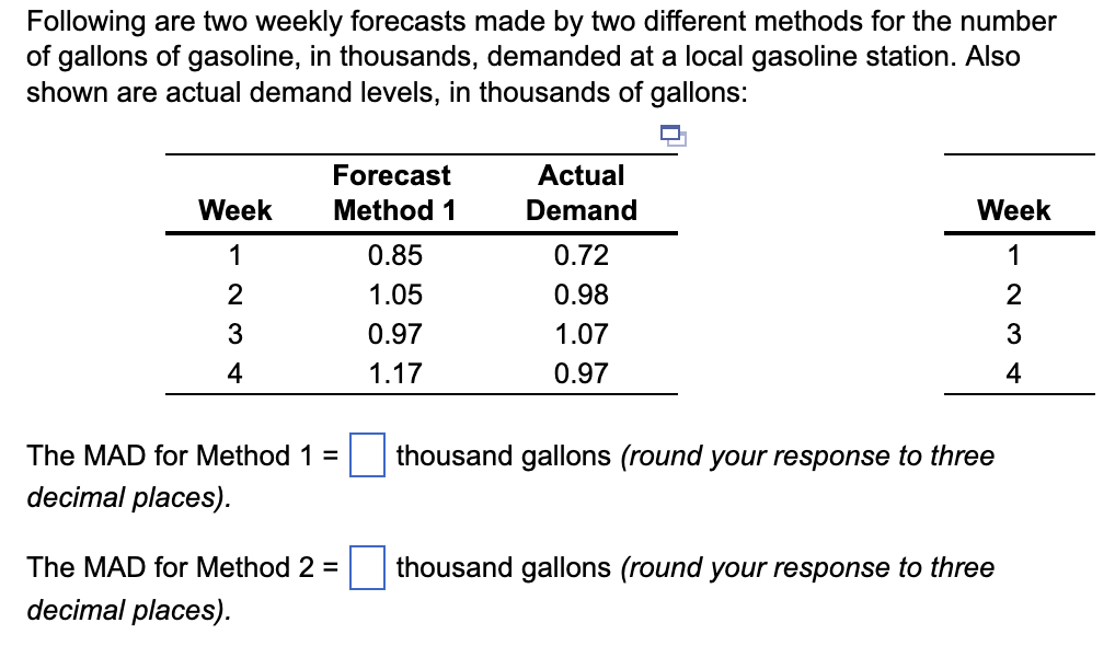 Following are two weekly forecasts made by two