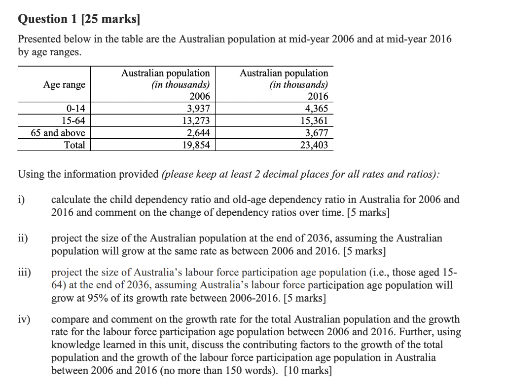 Question 1 [25 marks] Presented below in the