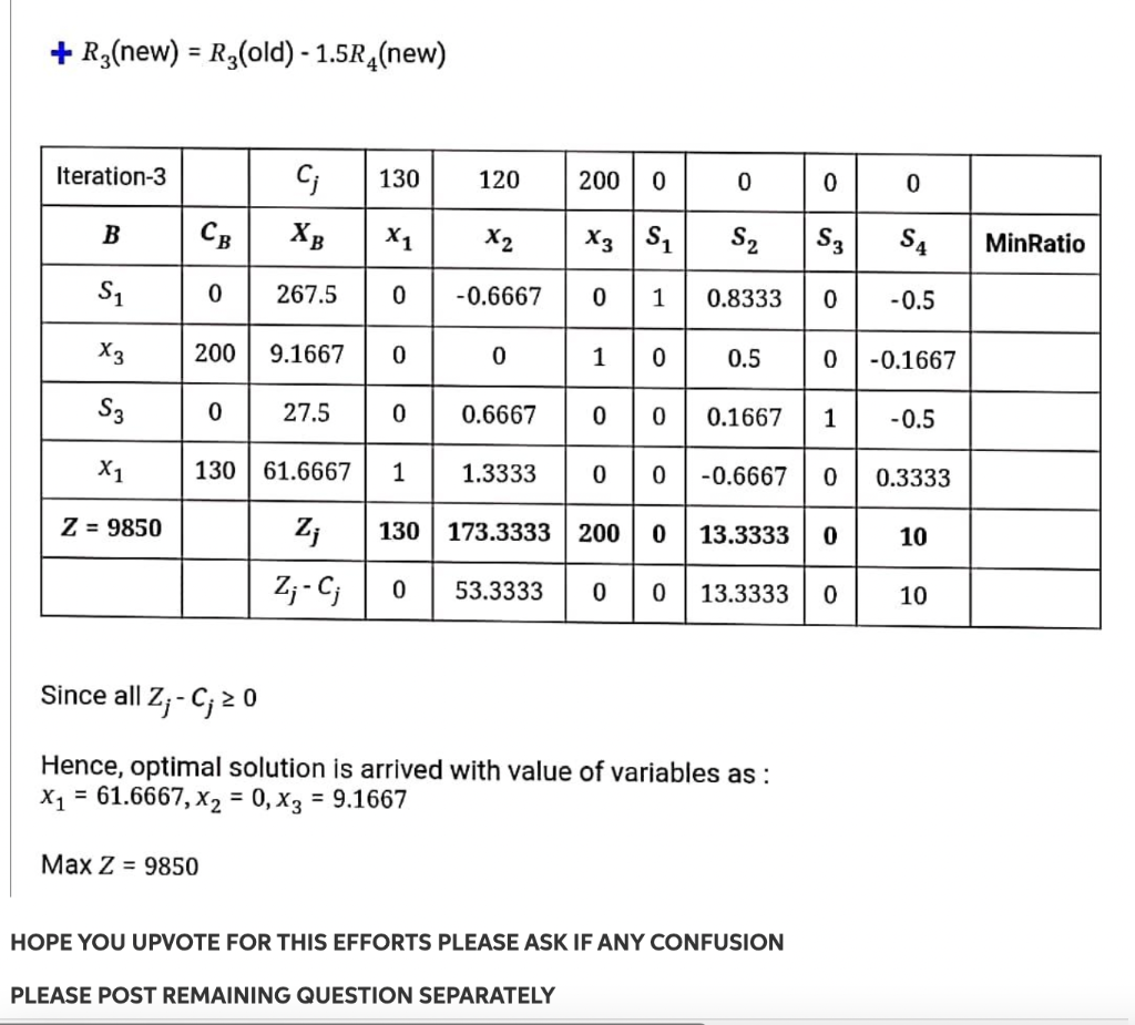 c. How much does the objective function