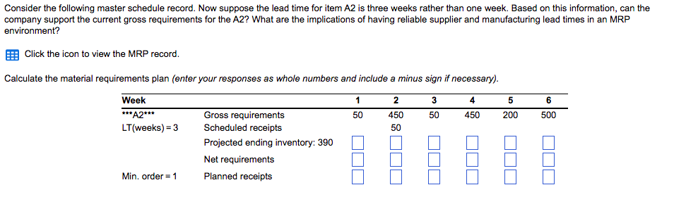 Consider the following master schedule record.