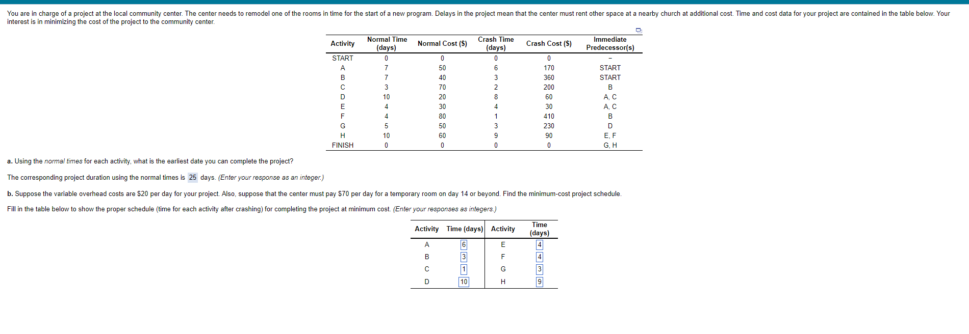 You are in charge of a project at the local