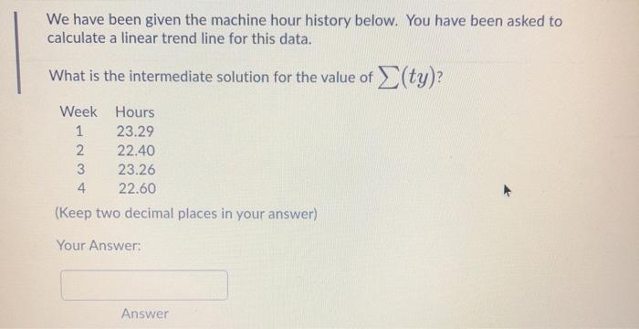 We have been given the machine hour history