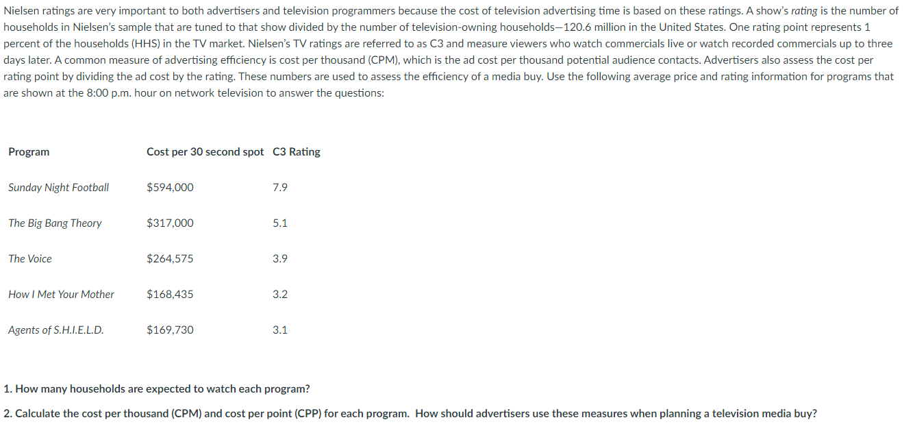 Nielsen ratings are very important to both
