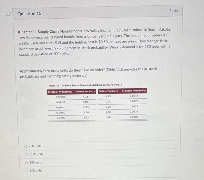 (Chapter 11 Supply Chain Management) Low Valley