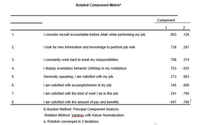 Quantitative researcher has applied factor