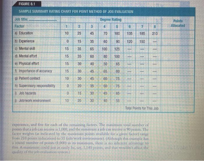 please reply in detail Subscribe Background