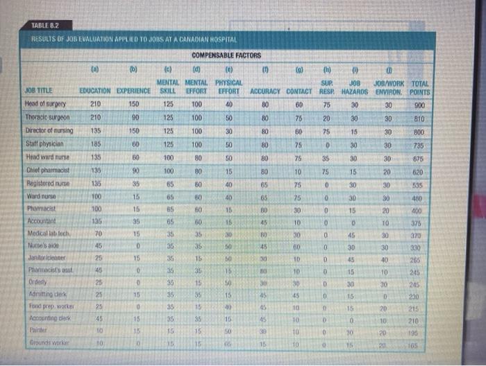 please reply in detail Subscribe Background