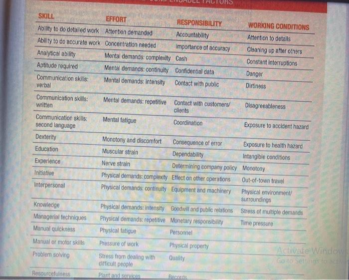 please reply in detail Subscribe Background