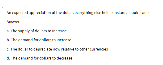 An expected appreciation of the dollar,