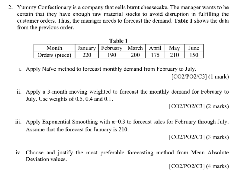 2. Yummy Confectionary is a company that sells