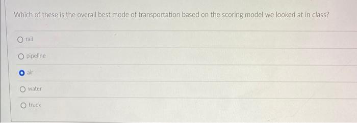 Which of these is the overall best mode of