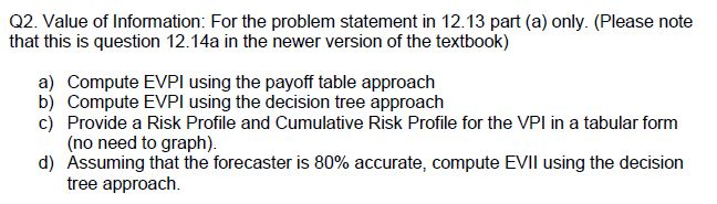 Q2. Value of Information: For the problem