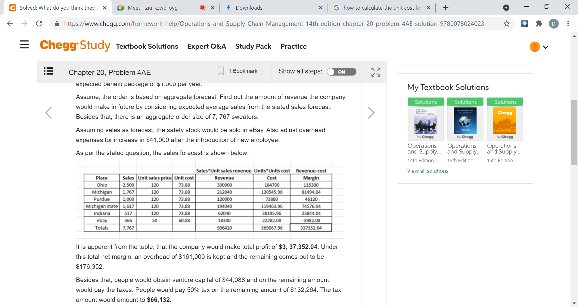 In the table below, how did they find the UNIT