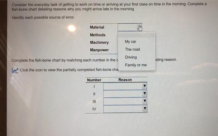 Consider the everyday task of getting to work on