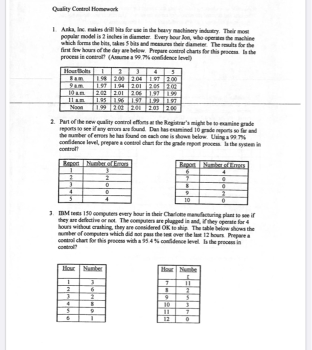 Quality Control Homework 1. Anka, Inc, makes