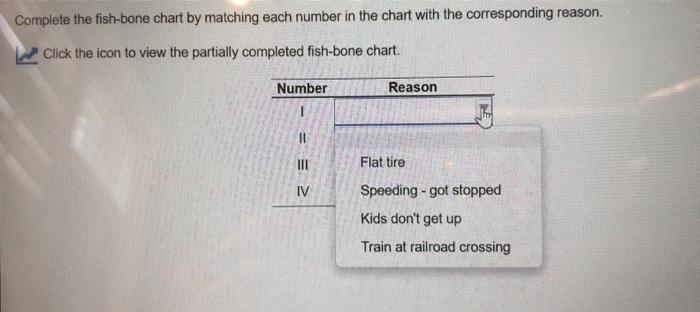 Consider the everyday task of getting to work on
