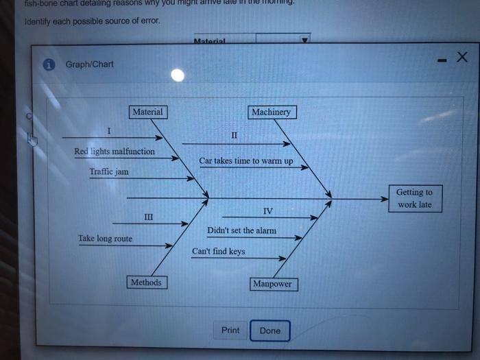 Consider the everyday task of getting to work on