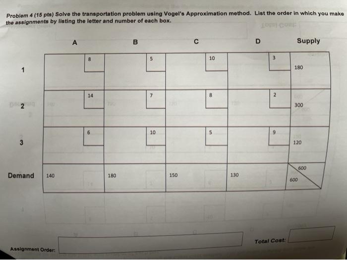 Problem 4 (15 pts) Solve the transportation