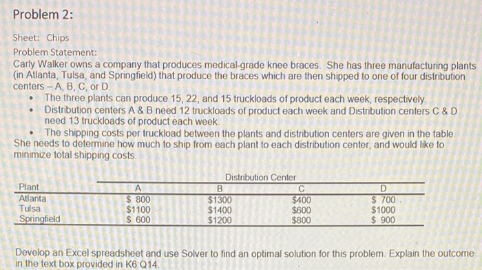 Problem 2: Sheet: Chips Problem Statement: Carly
