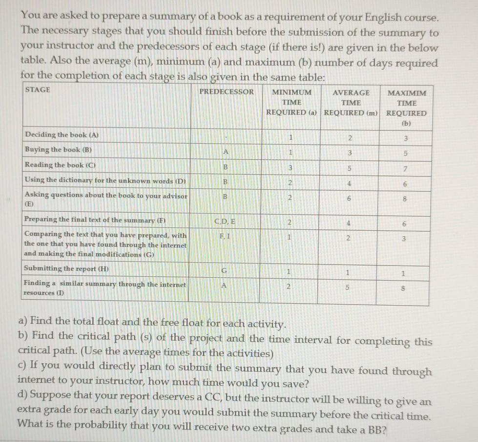 if you do not solve it on paper, I will downvote