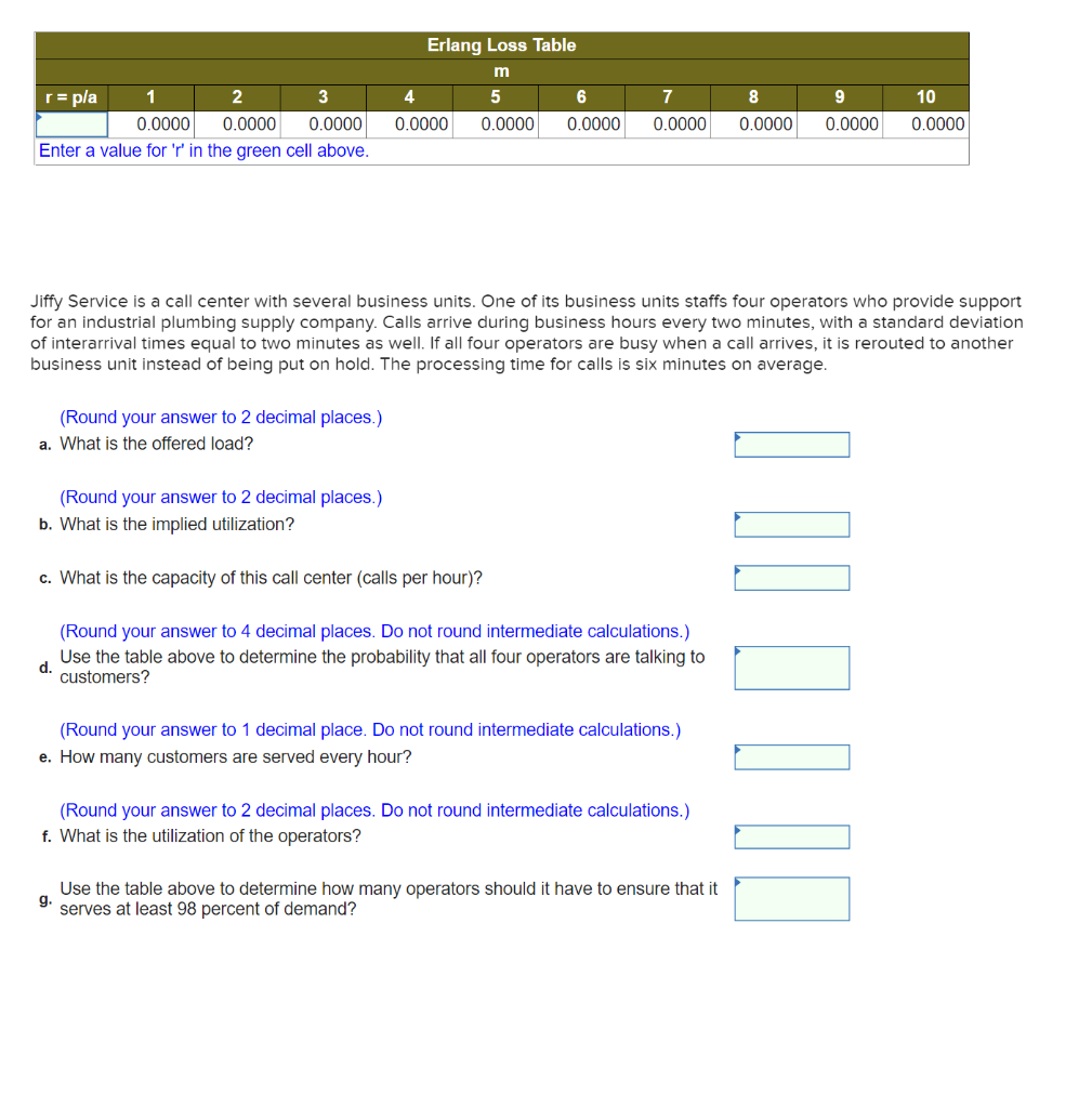 Erlang Loss Table m r = pla 1 2 3 7 8 9 10 4