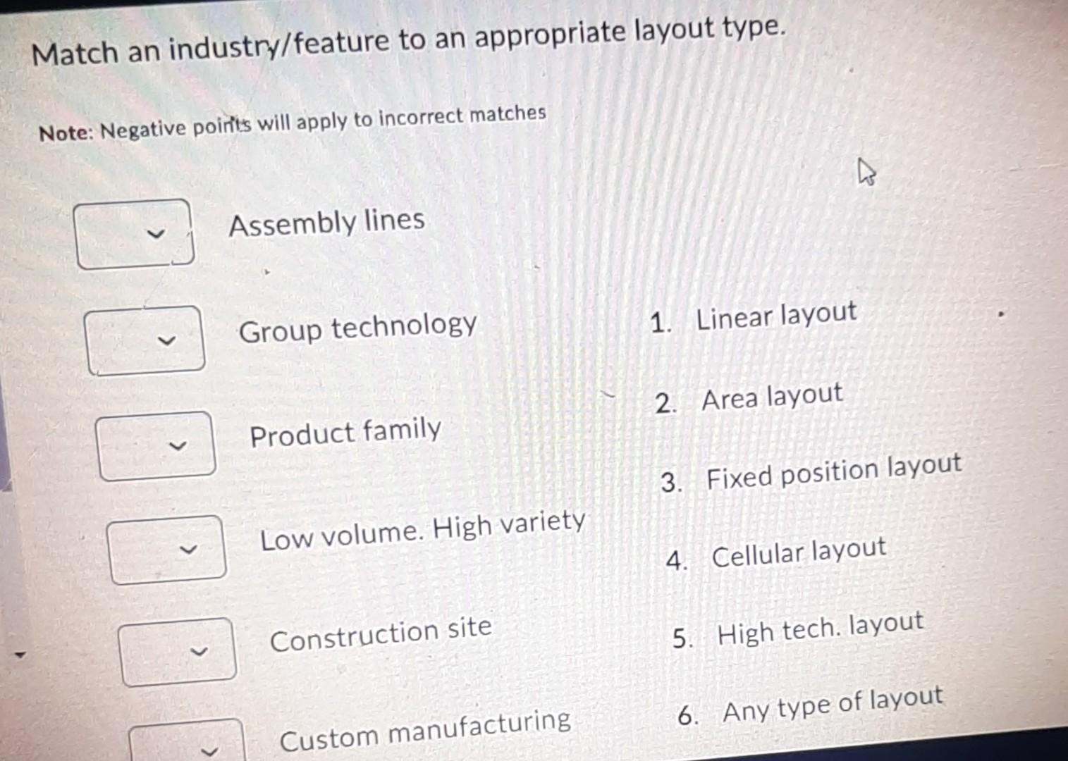 Match an industry/feature to an appropriate
