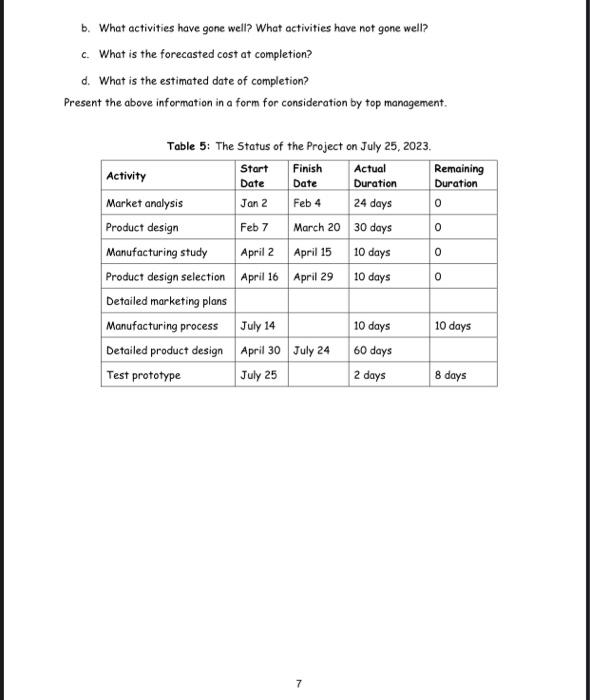 USE MS PROJECT 1. Project A Company specializes