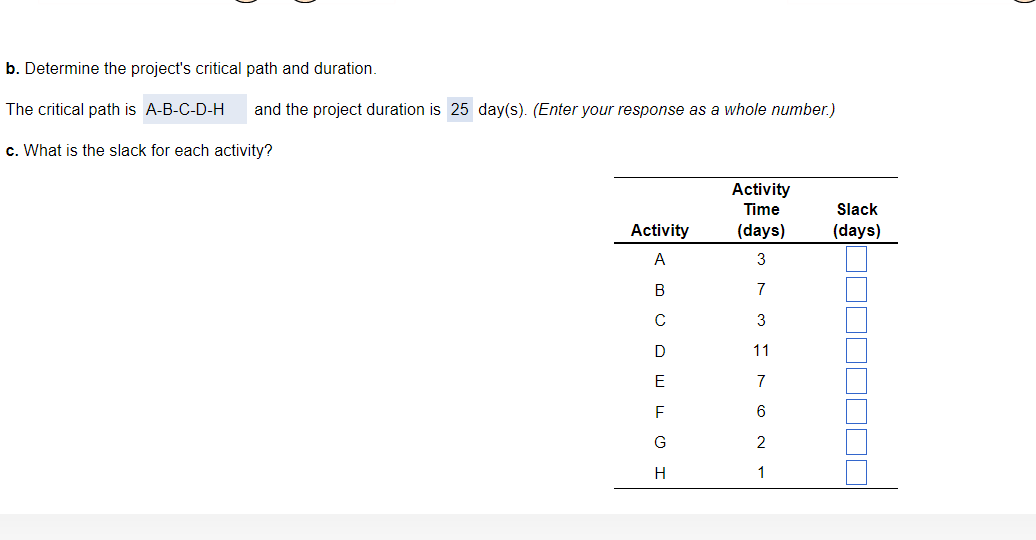a. Choose the correct network diagram below for