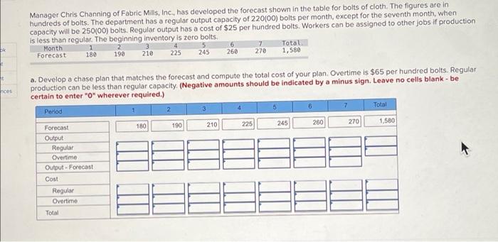 Manager Chris Channing of Fabric Mills, Inc, has