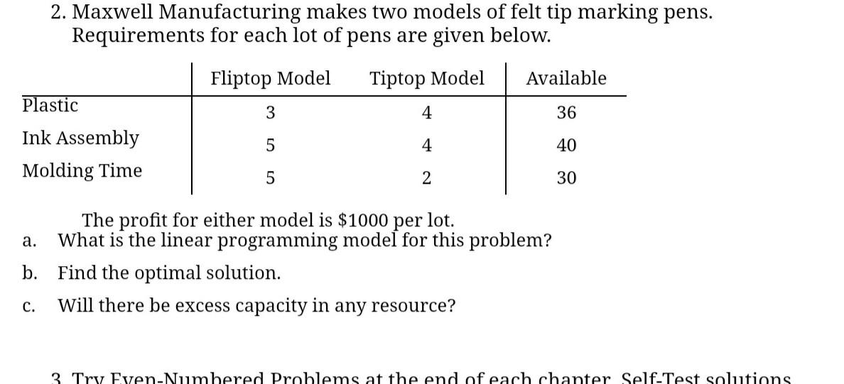 2. Maxwell Manufacturing makes two models of felt