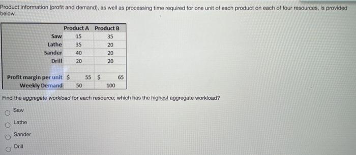Consider a process that consists of a number of