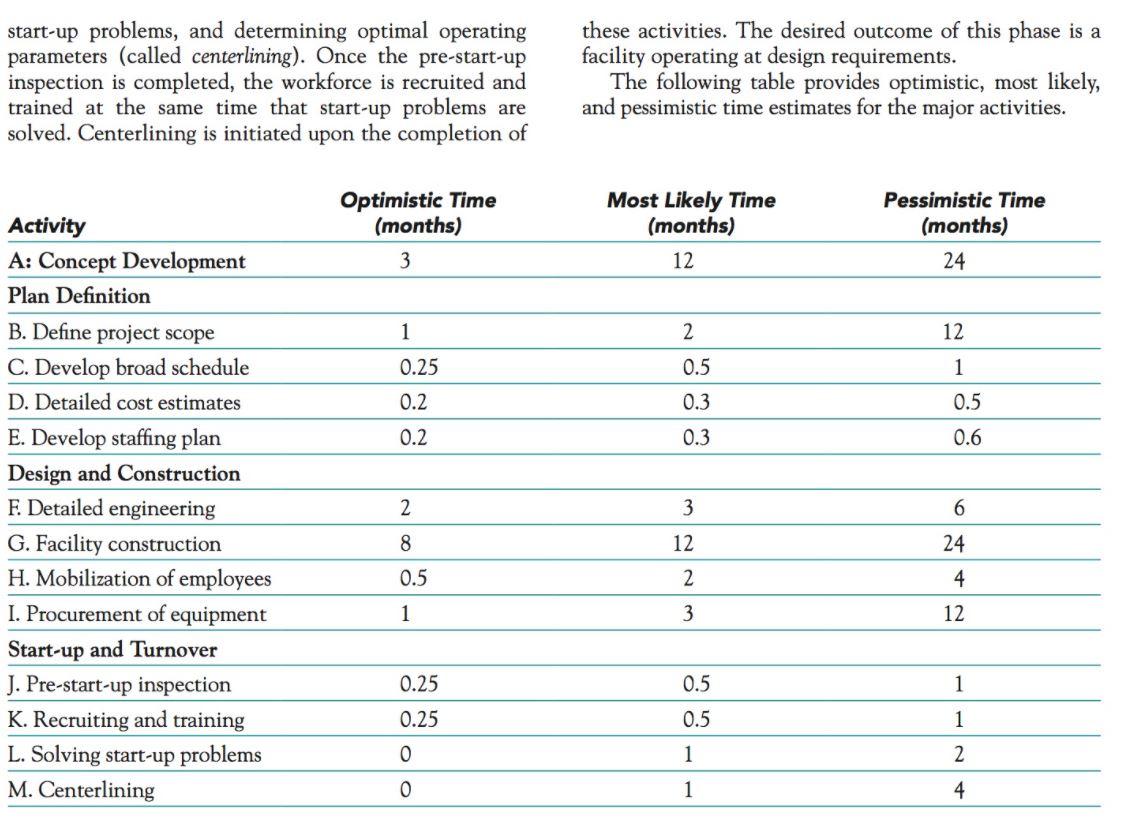 Should NutriStar add approximately 10,000 square