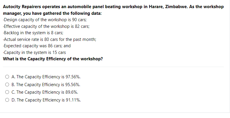 Autocity Repairers operates an automobile panel
