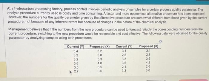 At a hydrocarbon processing factory, process