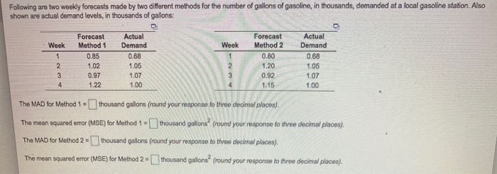 Following are two weekly forecasts made by two