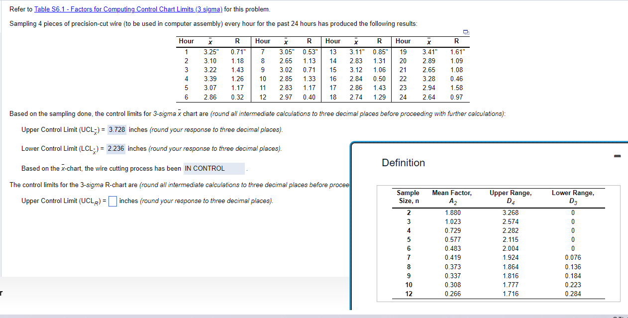 What are the upper control limits for the 3-sigma