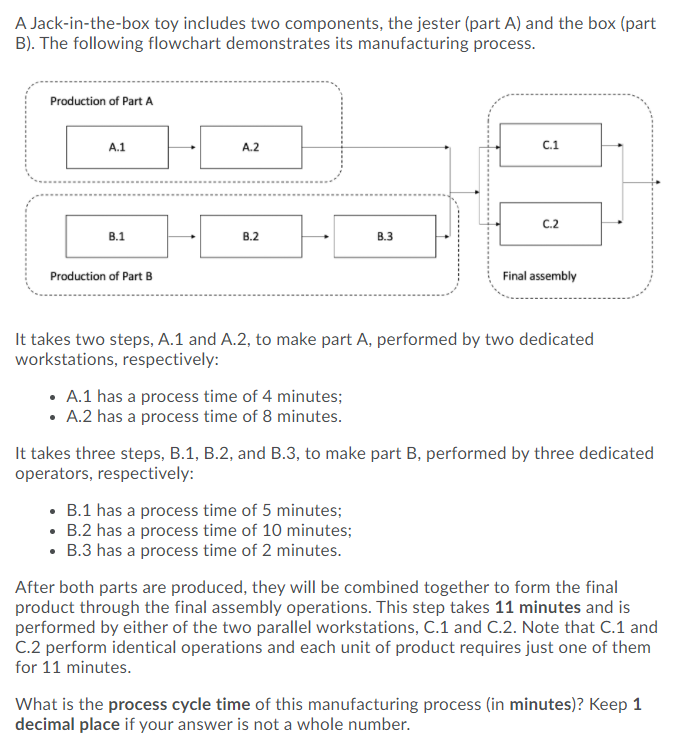 A Jack-in-the-box toy includes two components,
