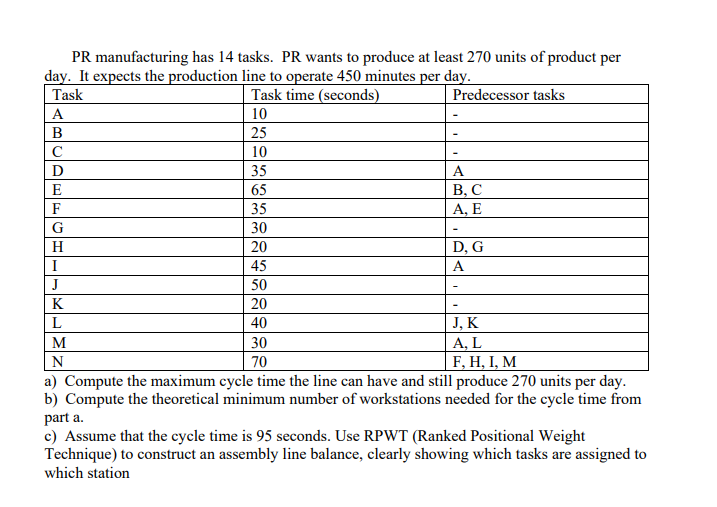 please answer hand write PR manufacturing has 14