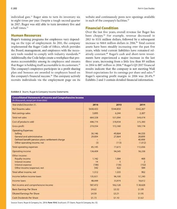 Did the company start a new business strategy