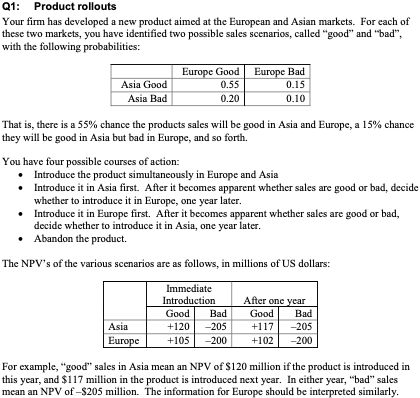 Use a decision tree to determine the best
