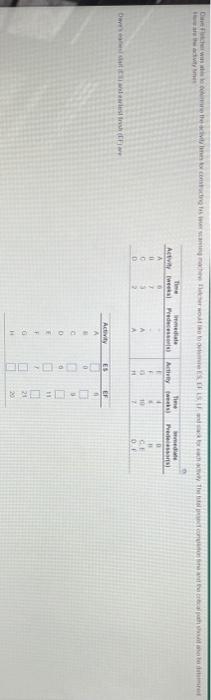 This 22 poble Subint test 5 GE . Den ES O > F 2 H