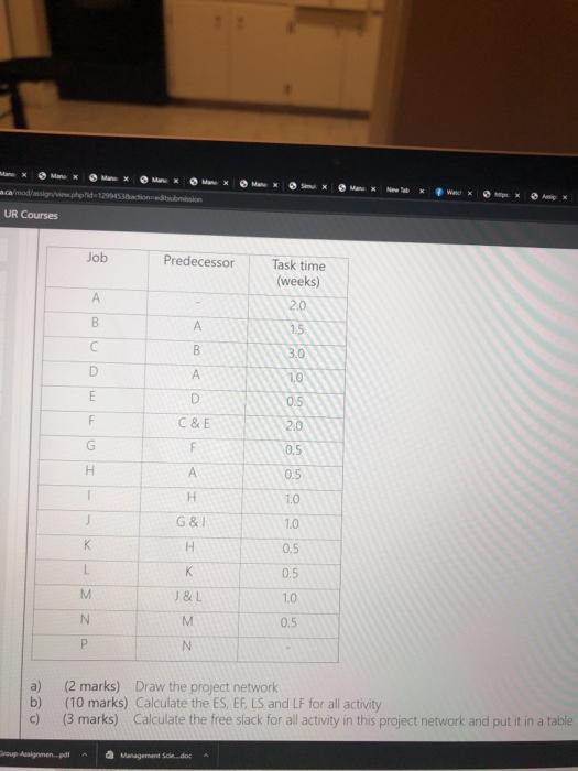 Quantitive analysis , please do not make answer