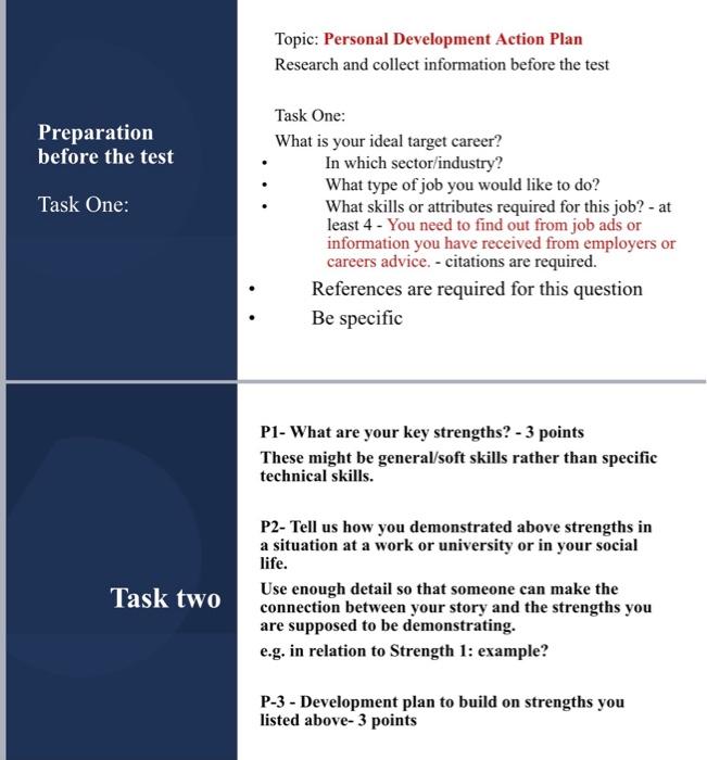 Note: Please do provide references aswell Topic: