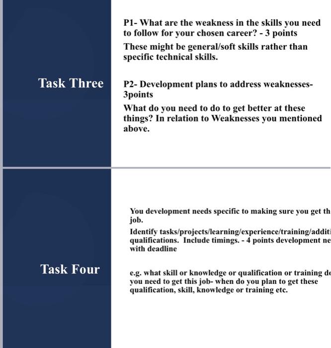 Note: Please do provide references aswell Topic: