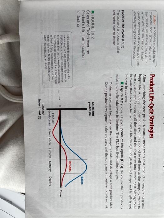 Product Lifecycle for PATAGONIA Identify specific