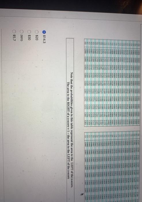 and will Question Completion Status: A local club