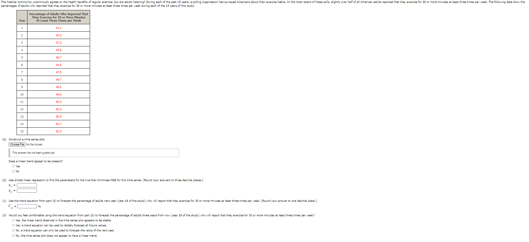 The medical community unanimously agrees on the