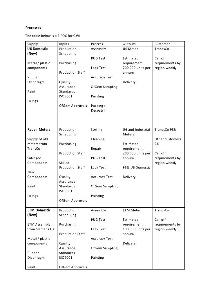 THE CASE STUDY CONTINUES IN THE NEXT QUESTION