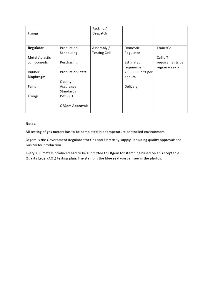 THE CASE STUDY CONTINUES IN THE NEXT QUESTION